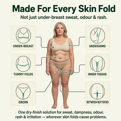 3-in-1 Skin Fold Relief Cream
