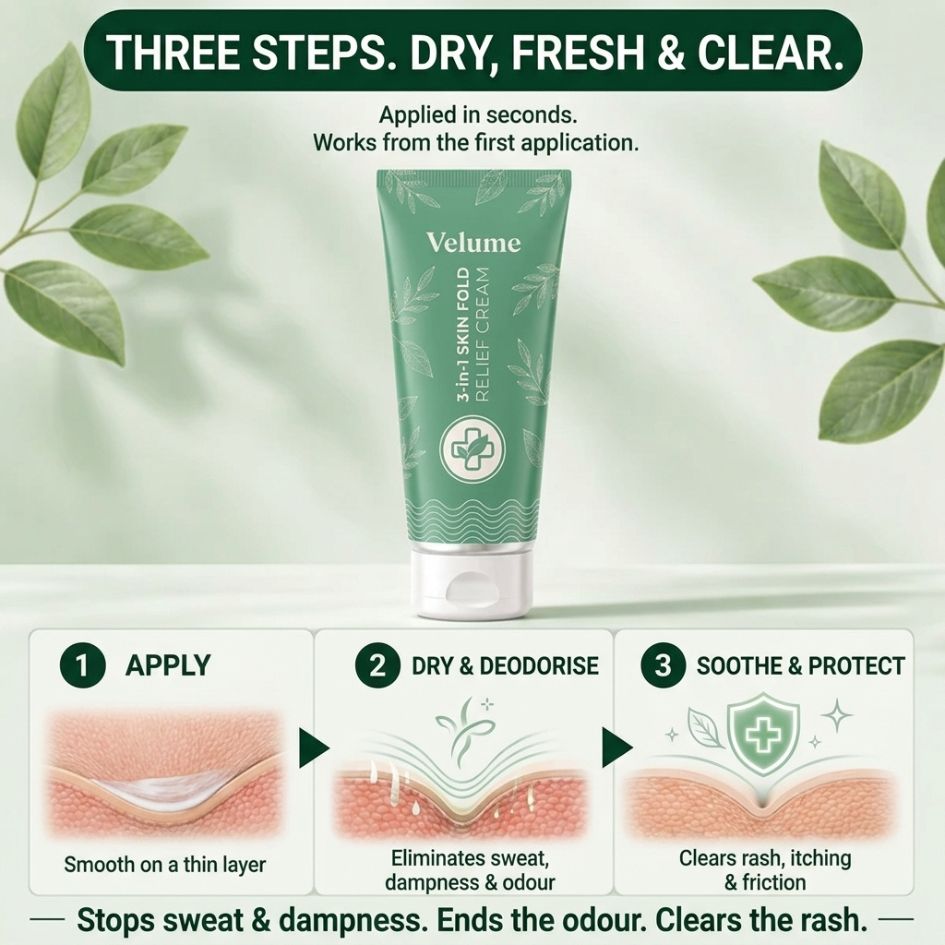 3-in-1 Skin Fold Relief Cream