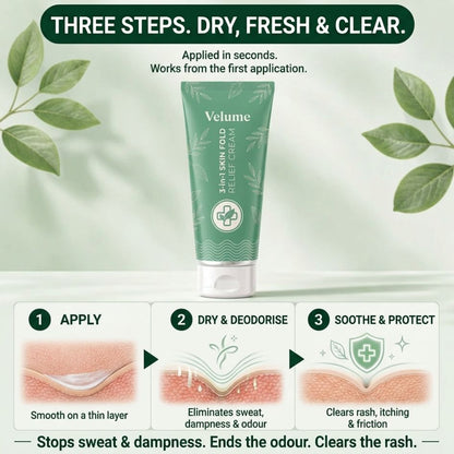 3-in-1 Skin Fold Relief Cream
