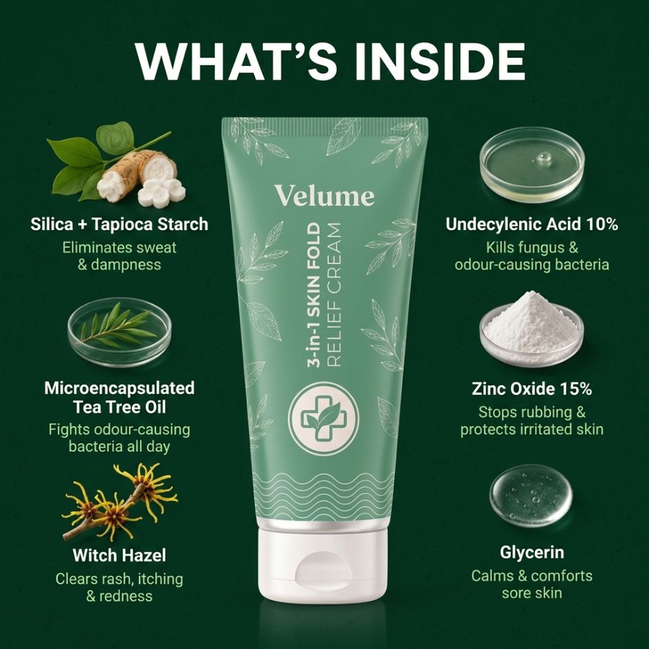 3-in-1 Skin Fold Relief Cream