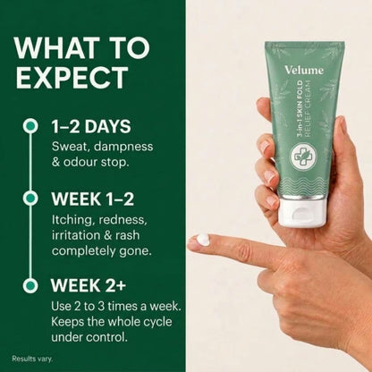 3-in-1 Skin Fold Relief Cream