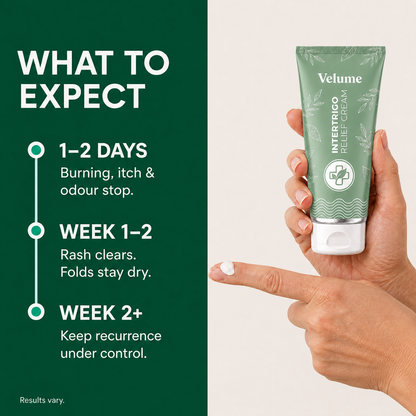 Intertrigo Relief Cream